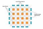 Sub-Microsecond Real-Time FPGA Numerical Solver