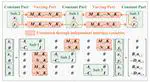 Topology-Aware Matrix Partitioning Method for FPGA Real-Time Simulation of Power Electronics Systems