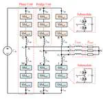 Event-Synchronous Time-Asynchronous Method for Controller HIL Simulation of 10 kVA Modular Multilevel Converters