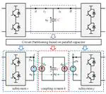 An Event-Driven Parallel Acceleration Real-Time Simulation for Power Electronic Systems Without Simulation Distortion in Circuit Partitioning