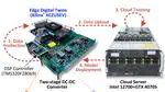 Physics-Embedded Neural ODEs for Sim2Real Edge Digital Twins of Hybrid Power Electronics Systems